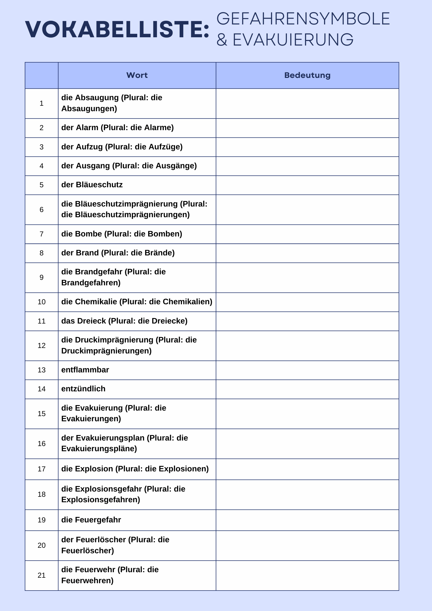 Vokabelliste der Gefahrensymbole & Evakuierung