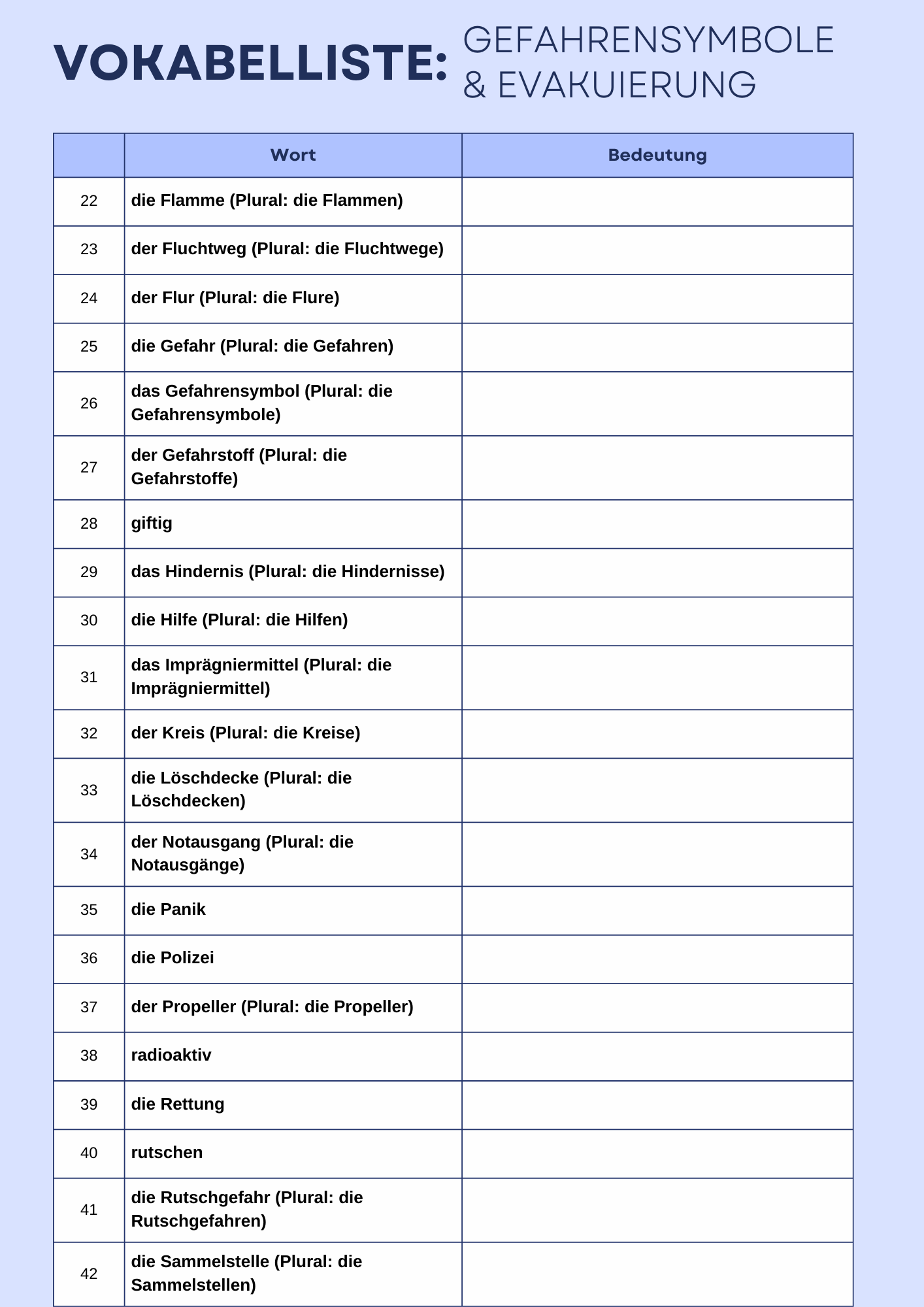 Vokabelliste der Gefahrensymbole & Evakuierung