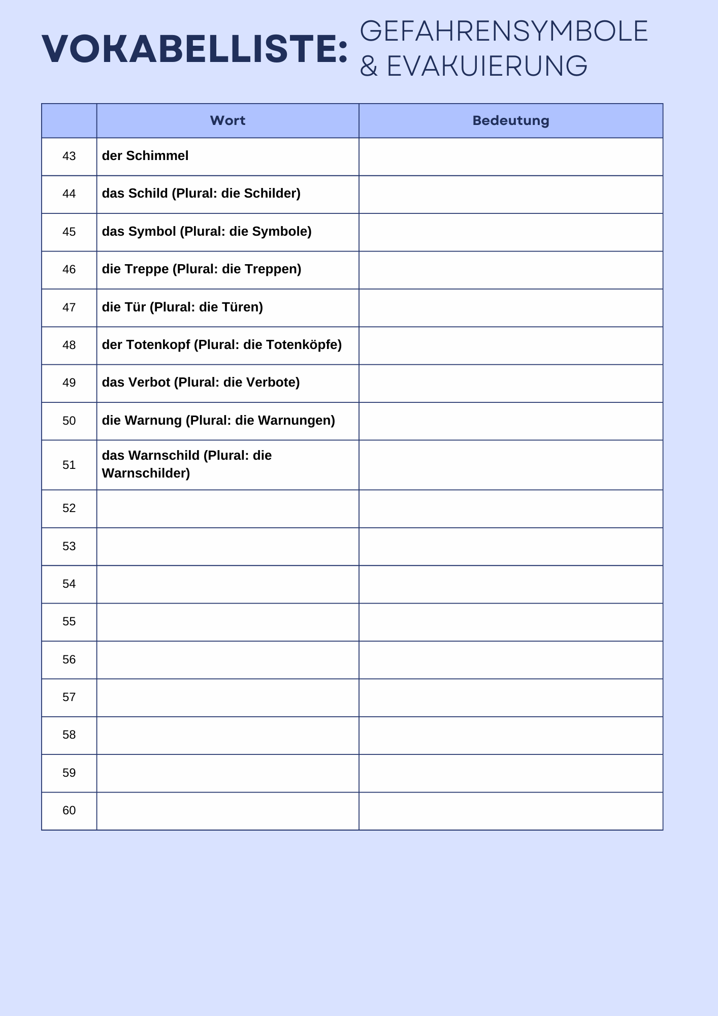 Vokabelliste der Gefahrensymbole & Evakuierung